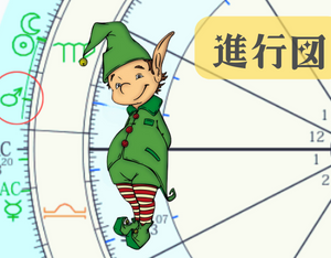 プログレス（進行図）の解説4