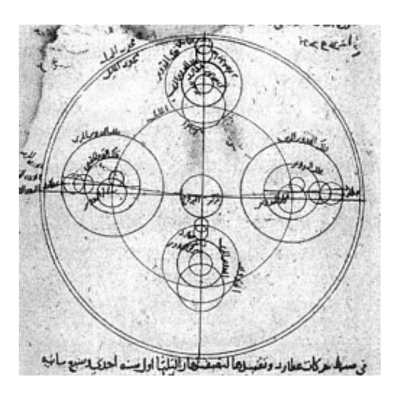 イブン・シャーティル