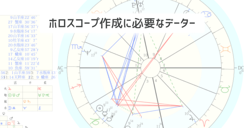 ホロスコープ作成に必要な3つの基本データ